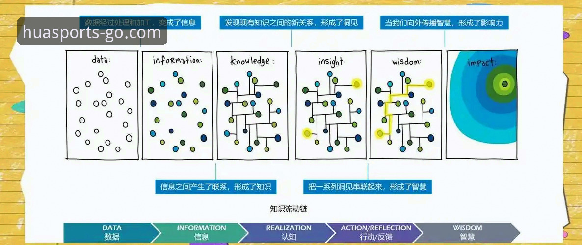华体育赛事走势 华体育赛事走势深度解析:从数据洞察到实战策略详解