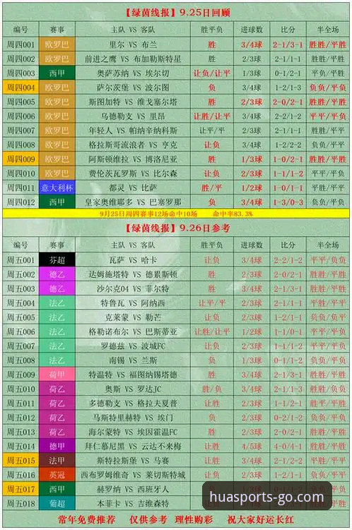 揭秘华体育竞彩分析准确性：基于技术评测与数据验证的深度剖析