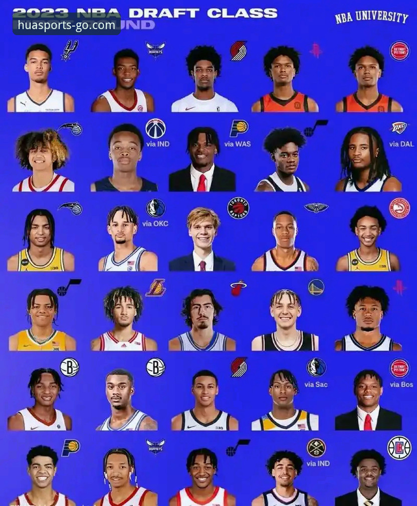 华体育赛事走势2026最新版本 2026年NBA选秀3匹黑马新秀顺位飙升,华体育官方入口竞彩分析抢先看
