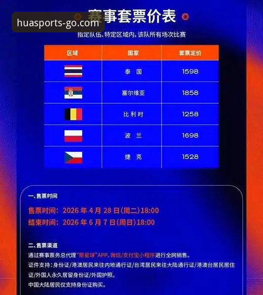 华体育赛事走势安卓版 2026世界女排联赛关键战解读指南:龚翔宇与唐欣的统治级表现如何重塑中国女排战术格局